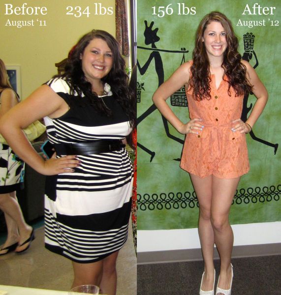 before-after-weight-loss-pics-of-girls41